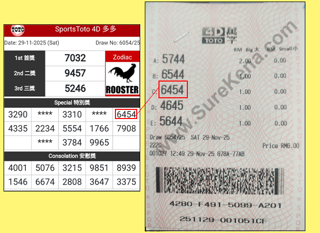 Toto 4D Result - 29 November 2025